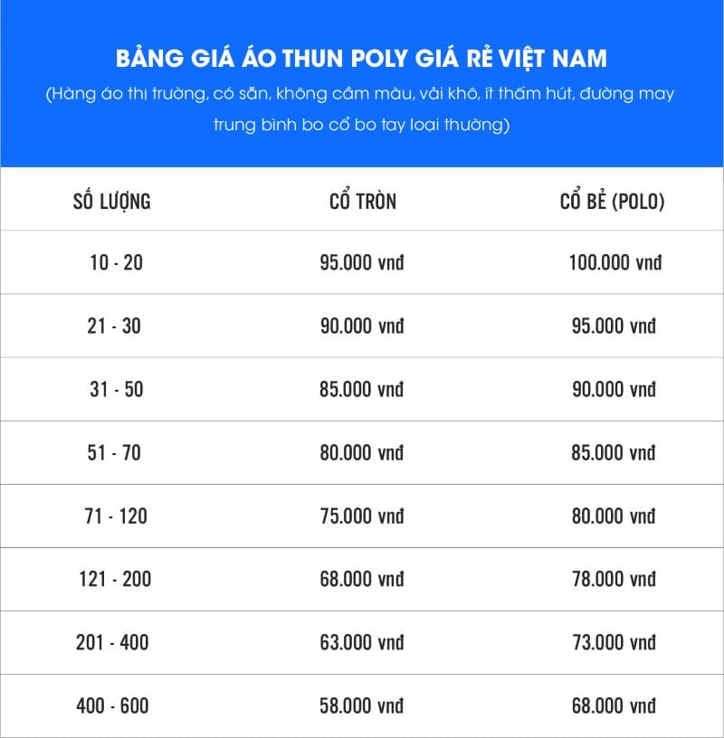 Bảng giá tham khảo dịch vụ may áo đồng phục lấy liền