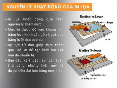 Nguyên lý hoạt động của in lụa