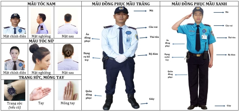 Xác định nhu cầu và phong cách đồng phục